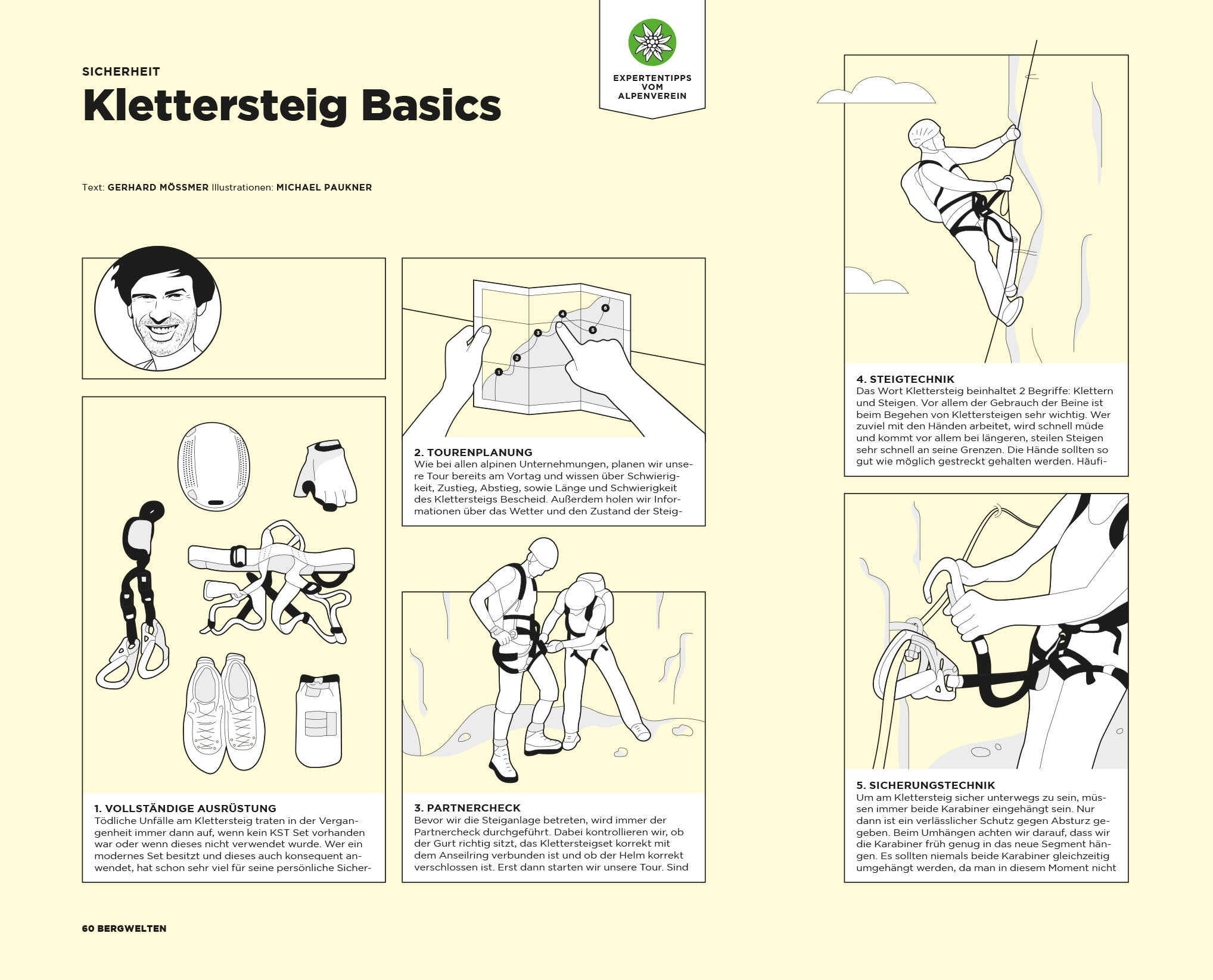 Bergwelten Magazin