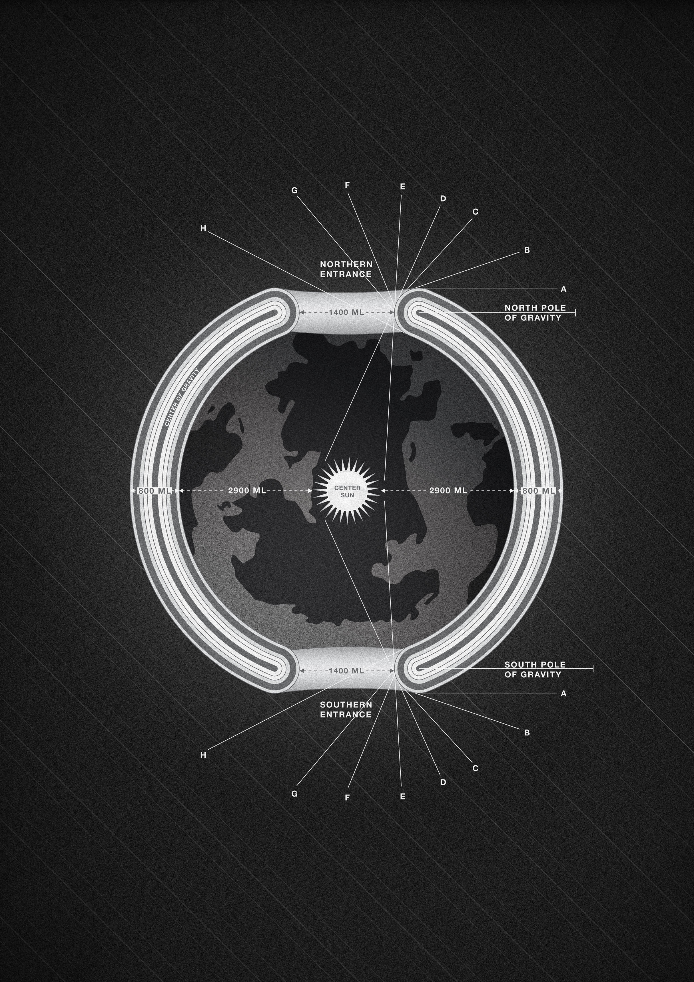 Hollow Earth