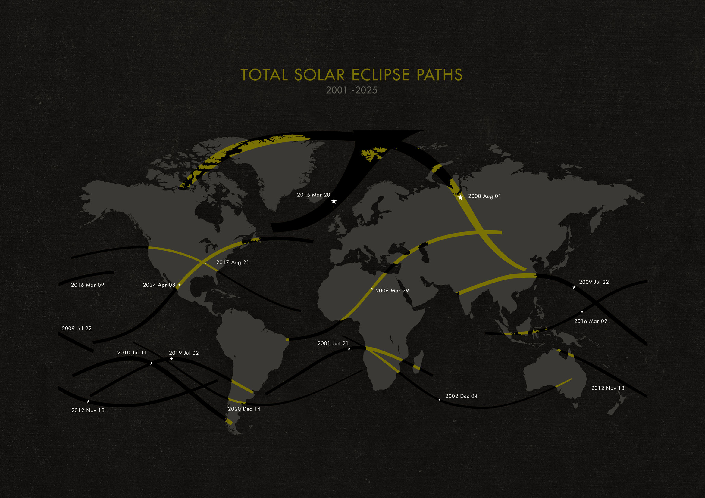 Solar Eclipse Paths